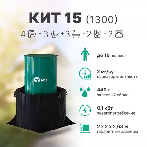 Станция биологической очистки КИТ 15 (К-15-1300) в Судиславле