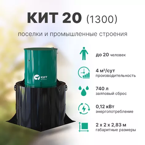 Станция биологической очистки КИТ 20 (К-20-1300) в Судиславле