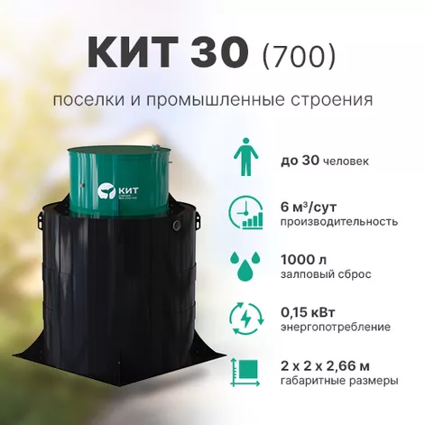 Станция биологической очистки КИТ 30 (К-30-700) в Судиславле