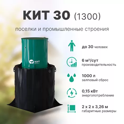 Станция биологической очистки КИТ 30 (К-30-1300) в Судиславле