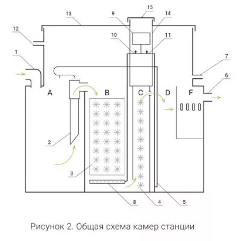  в Судиславле