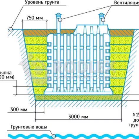  в Судиславле