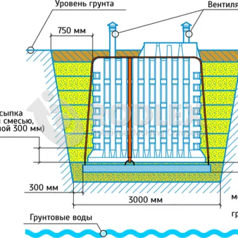  в Судиславле